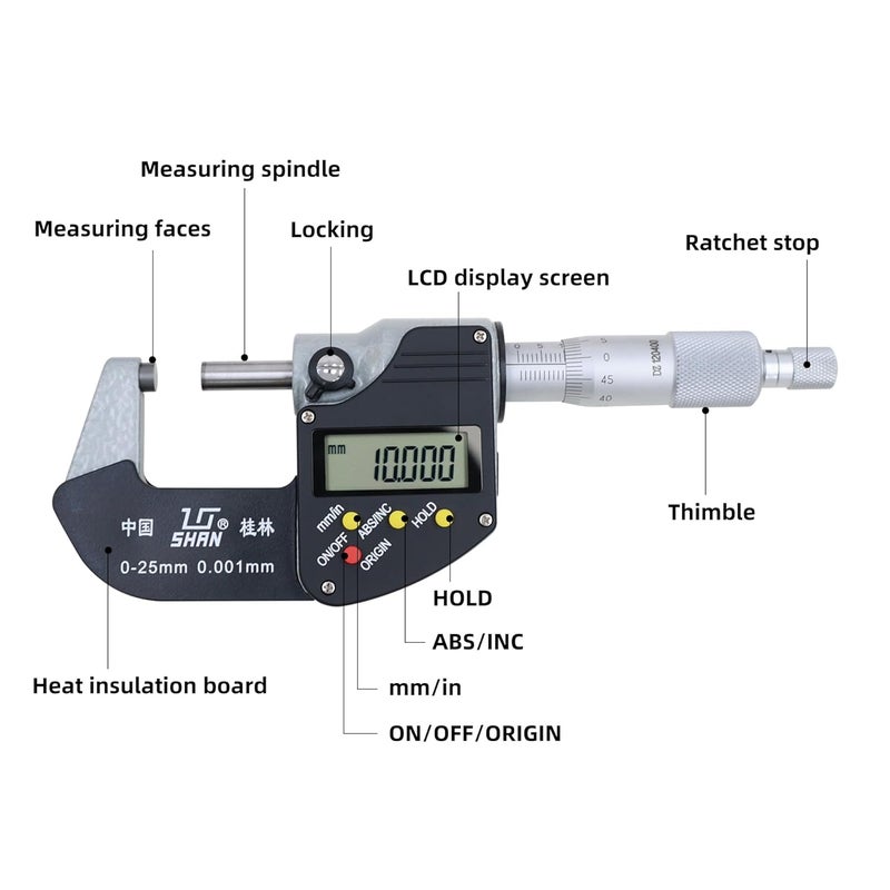MIORIT SHAN 0-1 Digital Micrometer，0.00005" /0.001mm Resolution，Professional Digital Outside Micrometer with Carbide Tip 0-1" (0-25mm) Range, Digital Caliper is Ideal Inspection Tools - Image 4